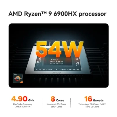 Beelink Ser6 Max Mini Pc For Gaming With 32gb Ram & 1tb Ssd