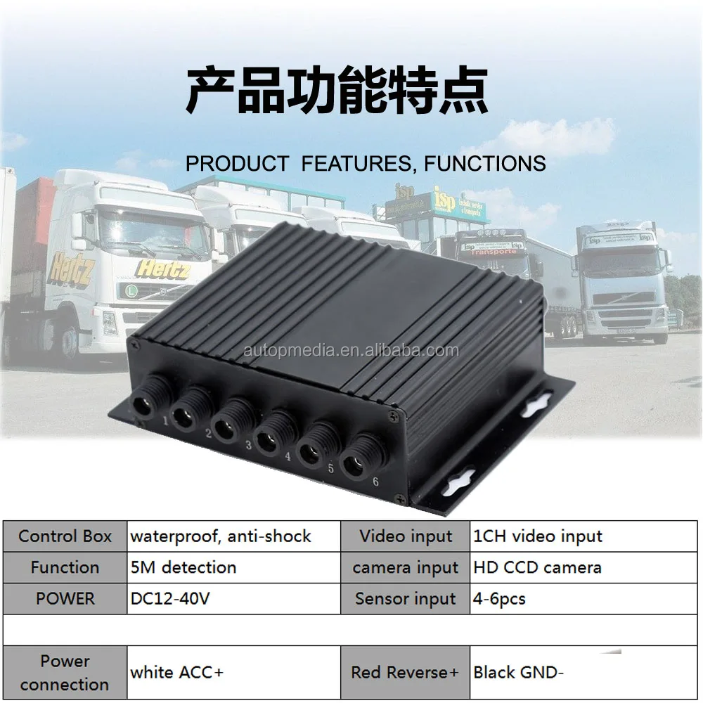 0.3-5m Detection Range Heavy Duty Truck/van/etc. Anti-collision Radar ...