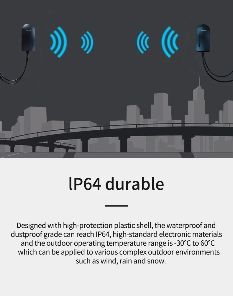2.4ghz 300mbps Wifi Bridge Project Long Speed Wifi Antenna Wireless ...