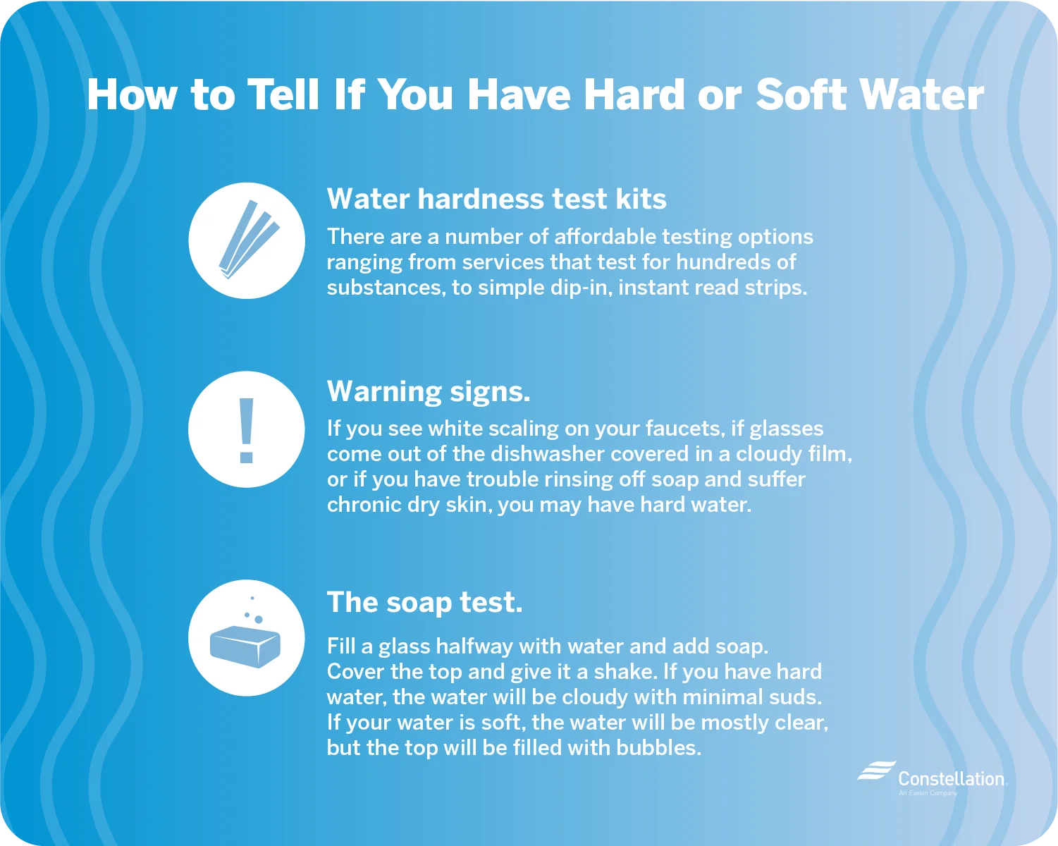 Water Hardness Testing Kit,Home Hospital Boiler Calcium Magnesium Water