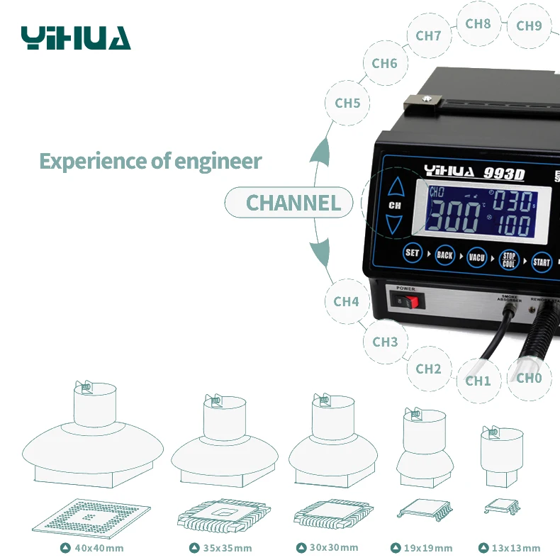 Профессиональная вакуумная паяльная станция YIHUA 993D с горячим воздухом