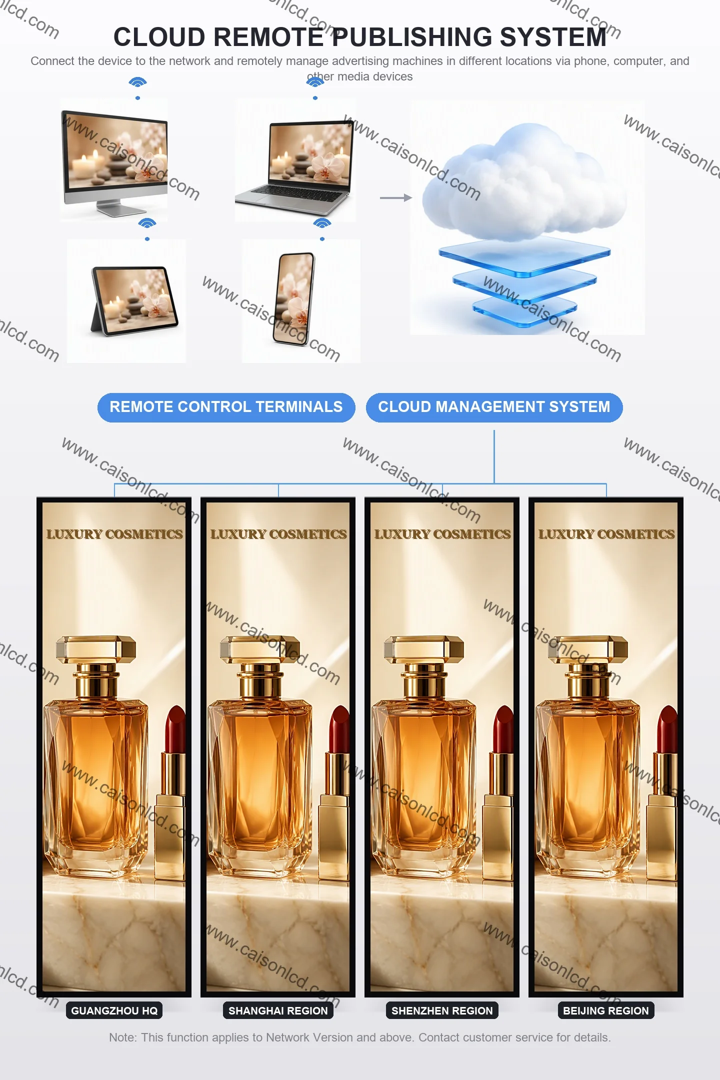 Specifications
