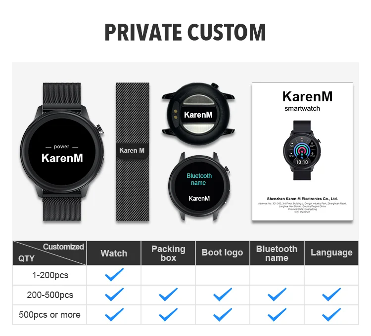 Customization capabilities
