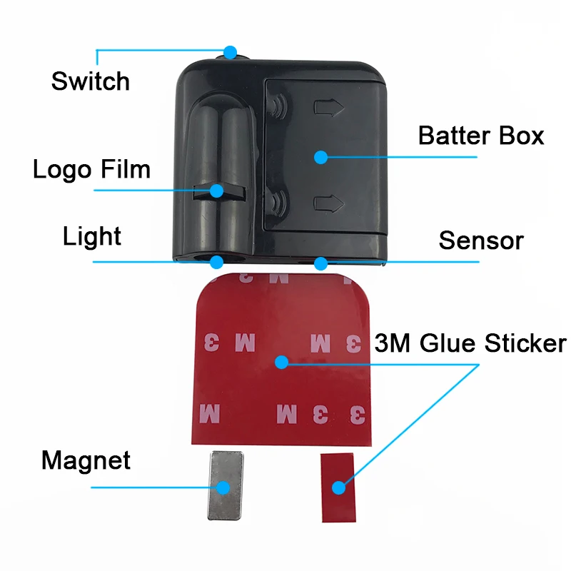 2 Pièces Projecteur LED Personnalisé Pour Portes De Voiture - Lumières De Bienvenue Avec Photo Ou Logo, Sans Fil Pour Toutes Les Voitures