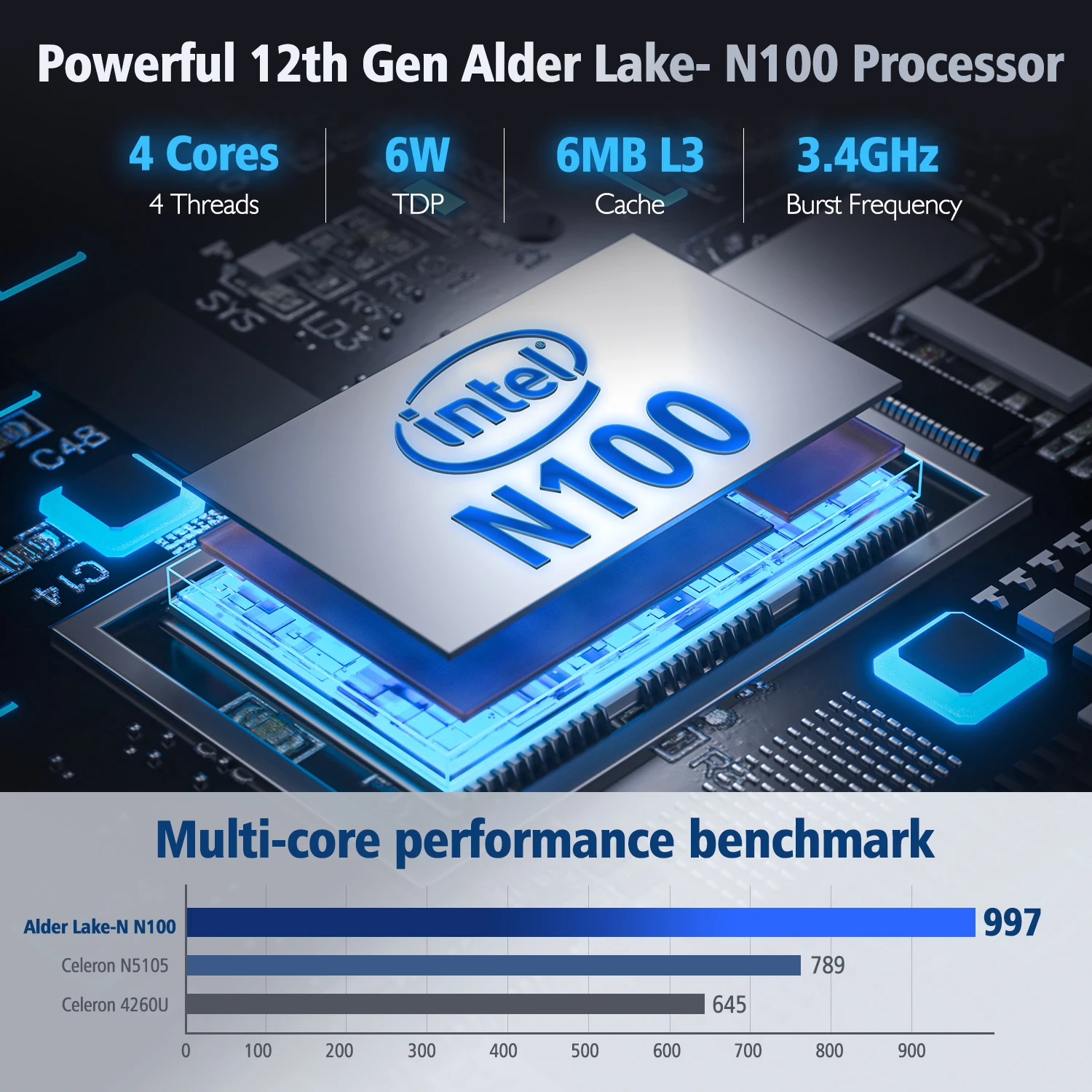 Peladn Mini PC with Intel N100 - Ideal for Business & Education