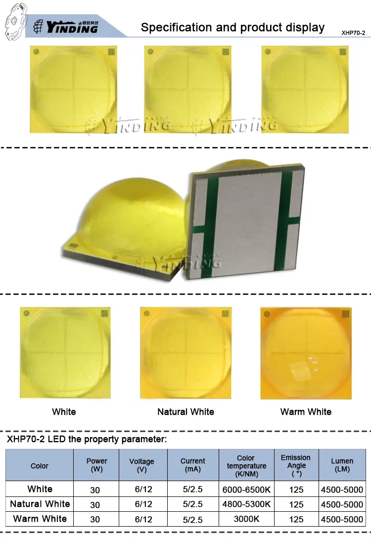 6Pドロップイン CREE XHP70.2 HD 3000K フラッシュライト 6Pドロップ