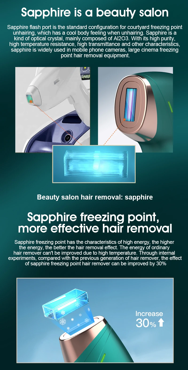 999999 flashes laser sapphire hair removal 2021 ipl ice cool hair remover permanently epilator laser depilacion ipl mini