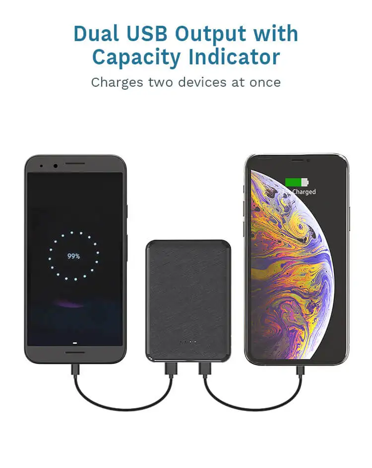 Small 5000mAh Power Bank Double USB Small Gift Powerbanks Dual USB Output Ultra-thin Pocket-Sized 5000mAh Portable Charger 5000mAh Power Bank 1-2 Phone Charges
