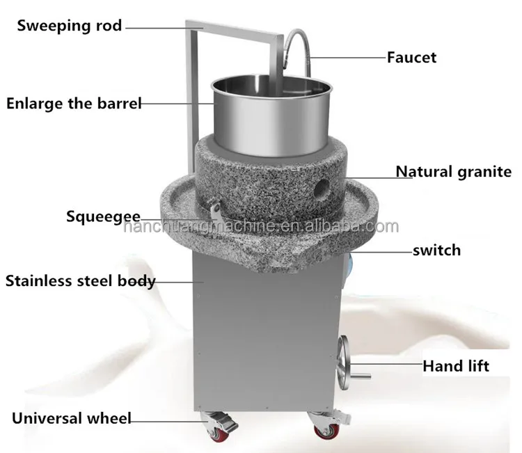 soybean milk machine (1).jpg