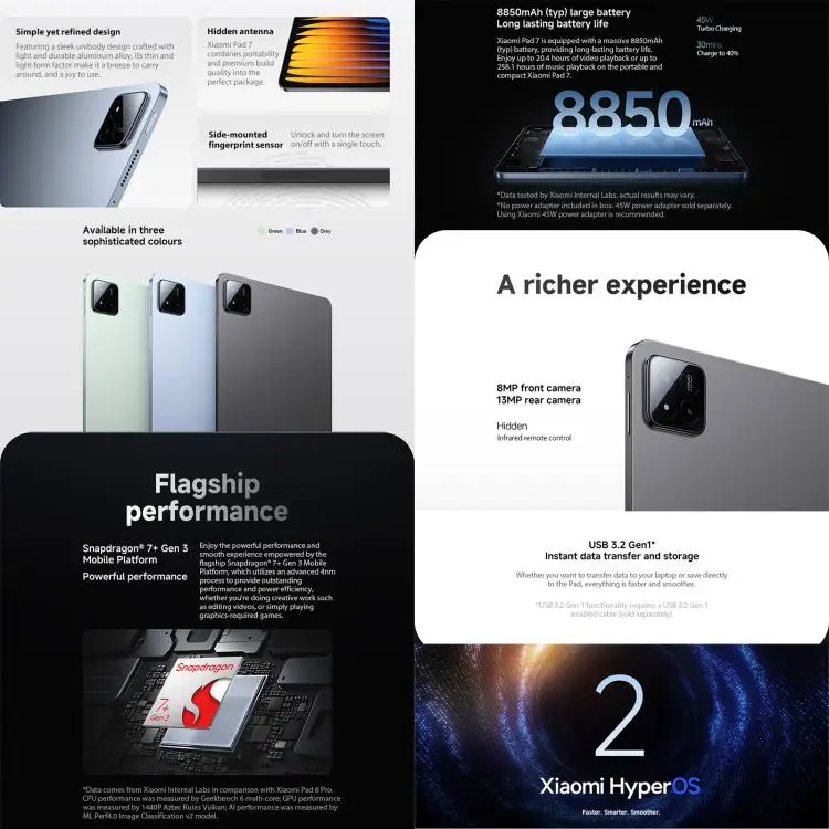 XIAOMI