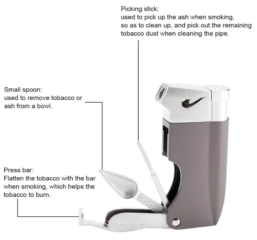 how to smoke properly cigarette How to Smoke a Cigarette in 7 Steps