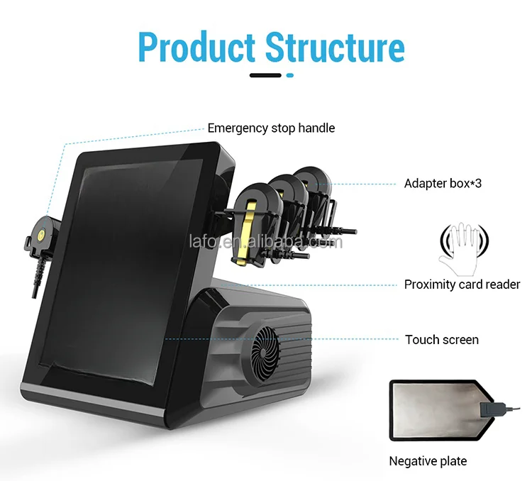 Professional Skin Firming Facial Forehead Muscle Tone Wrinkle Reduction EMRF Facelift Pe-Face Eyebag Removal Machine For