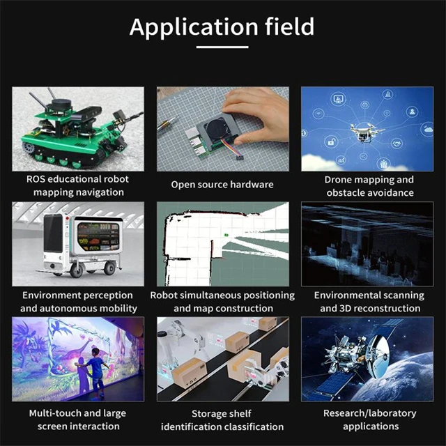 Slamtec Rplidar A2 2d 360degree 12 Meters Scanning Radius Lidar Sensor ...