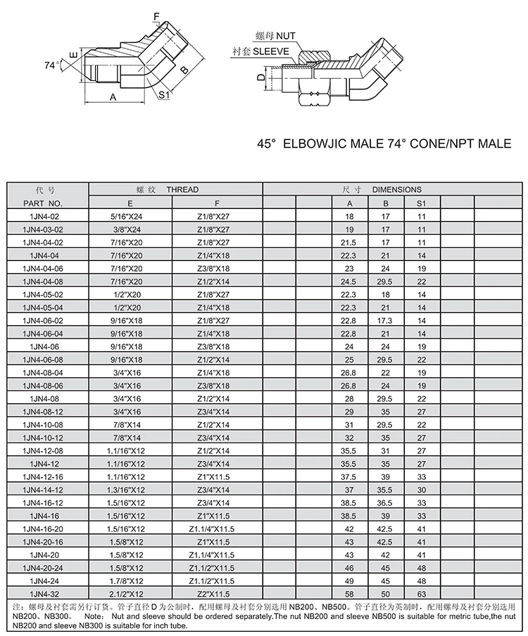 Professional best price bending hydraulic adapter hydraulic fitting manufacturer