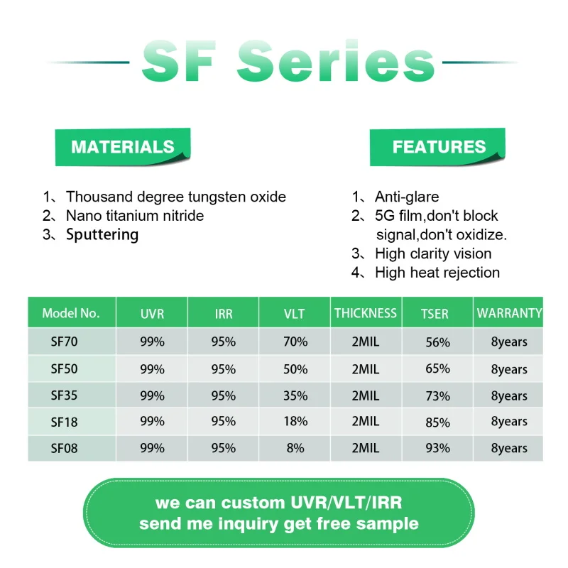 SF Series Many Color Acceptable Nano Film Ceramic Film Window Glass Film Solar Tinted Stickers Insulfilm Profissional Para Carro