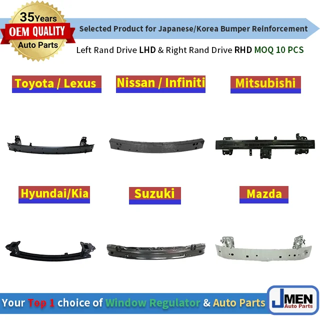 Jmen for CITROEN DS3 DS4 EVASION Bumper Reinforcement Impact Bar Bracket Car Taiwan Auto Body Part
