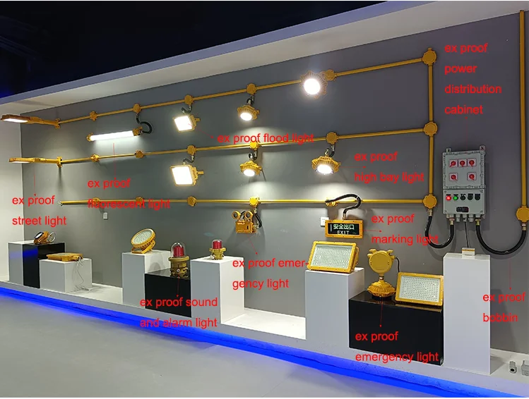 Led платформа