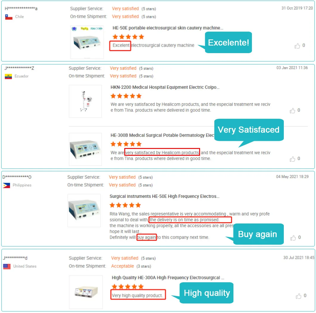 Medical Electrosurgery High Frequency 400W Bipolar Electrosurgical Cutter Cautery Unit manufacture