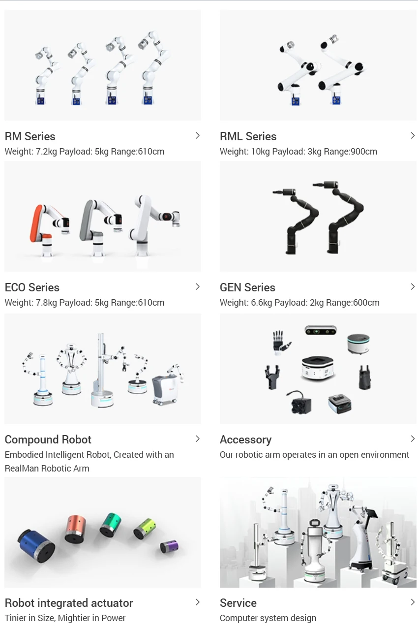 Smart Precision Robotic Hand High-Sensitivity Tactile Sensors & Force ...