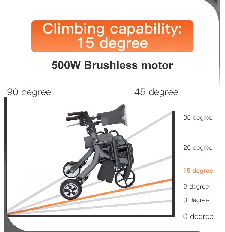 Multi-functional electric wheelchair scooter for the senior small folding portable wheelchair for the elderly supplier