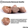 Zéolite de retrait d'ammoniaque