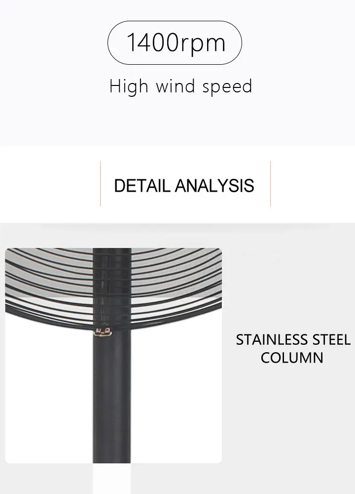 Pedestal Fan, 750, 180W, Metal - detail 6