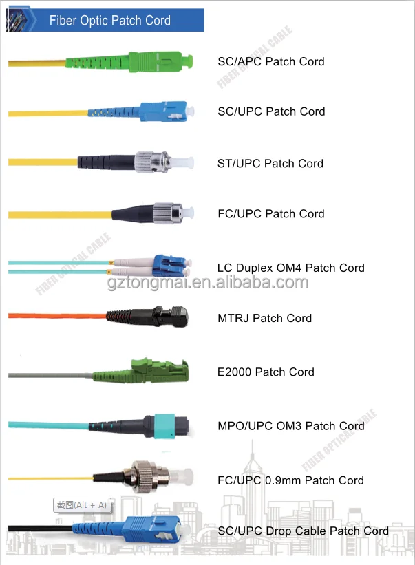 Best Seller Tongmai Manufactures Fiber Optic Cable 12 Core Single Mode