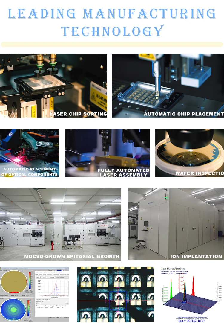 Jlight Model JL-FC-808-170W-105- 170W 808nm 105m Fiber Core Coupled ...