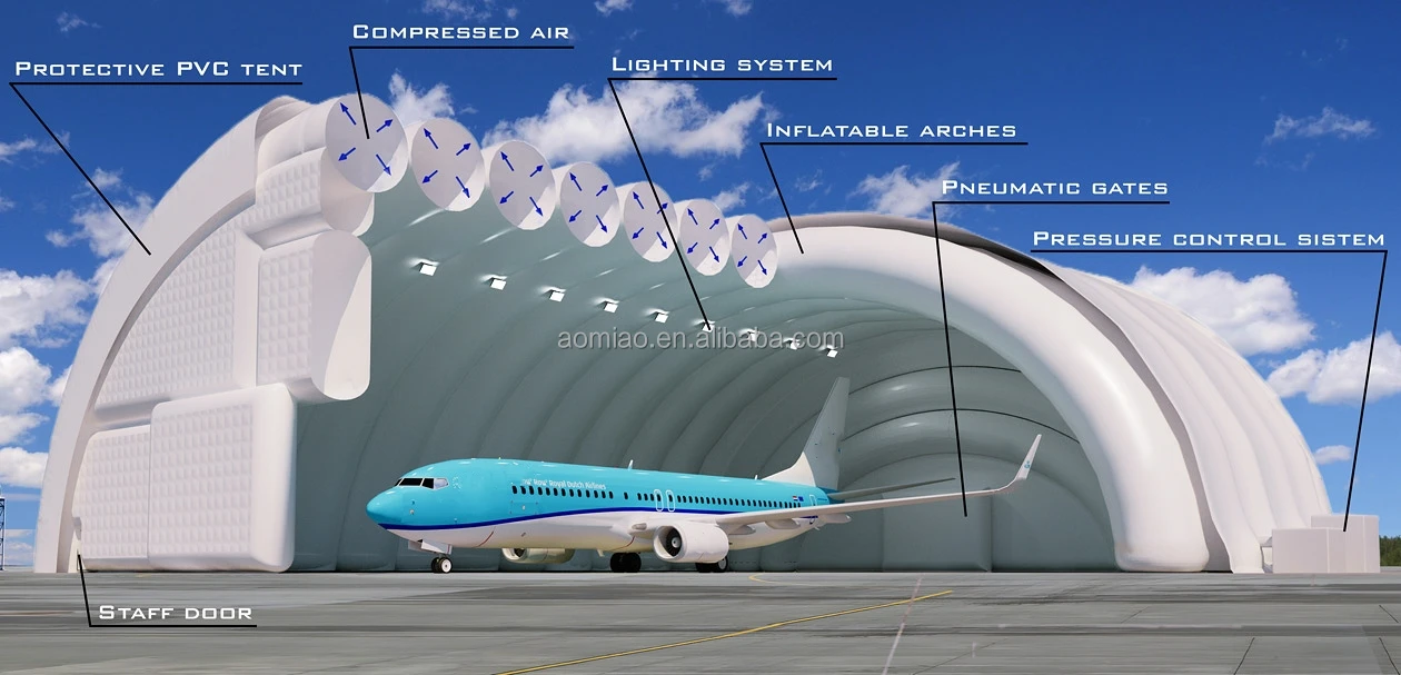 Customized Industrial Inflatable Air Dome Aircraft Hangar Structure ...