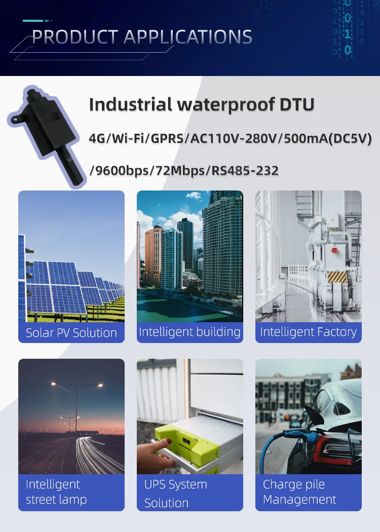 Лидер продаж, заводская цена, оптовая продажа, дешевый умный универсальный модем, солнечные продукты