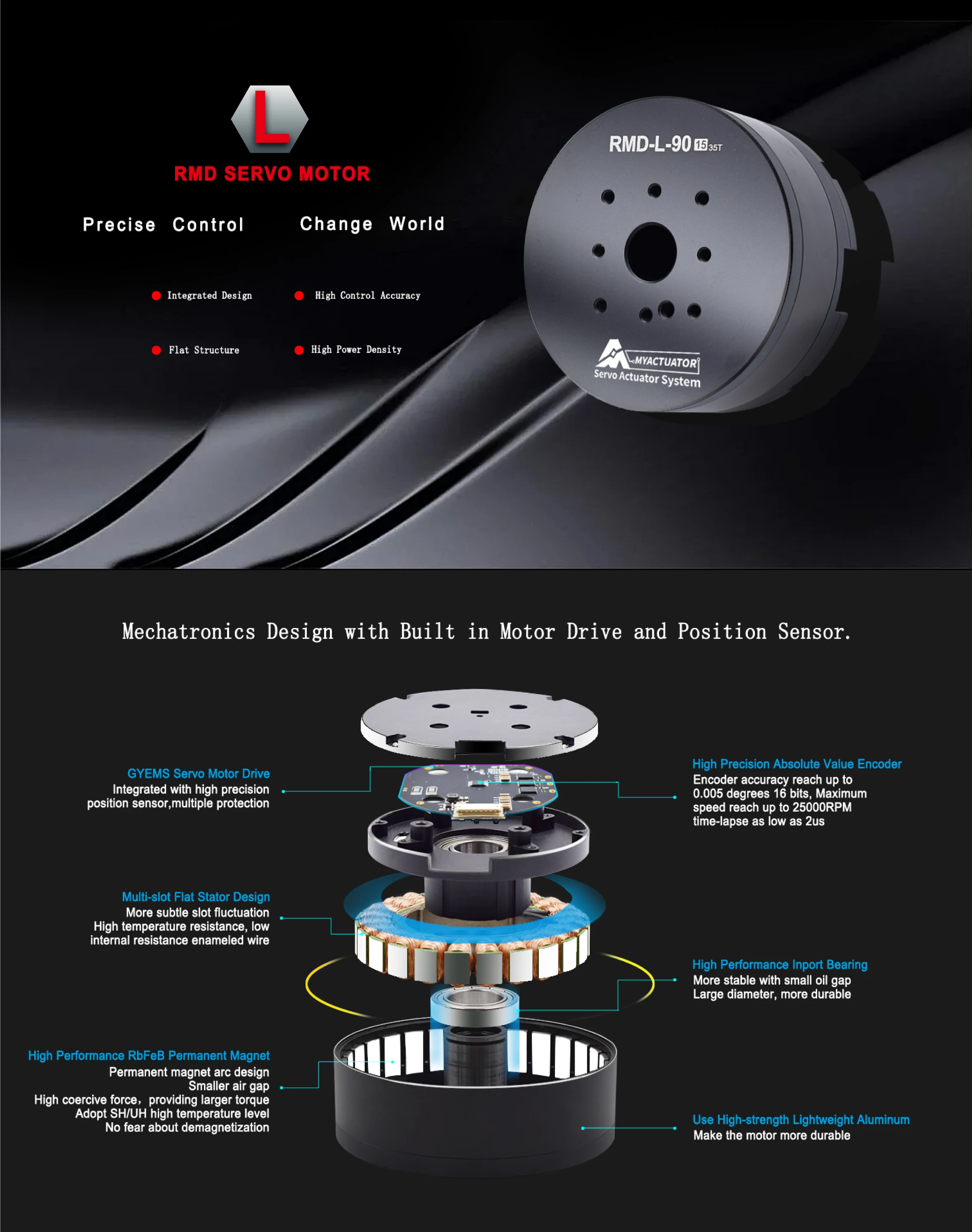 Servo Motor, RMD-L-5005, Brushless, 24v, 50w - detail 2