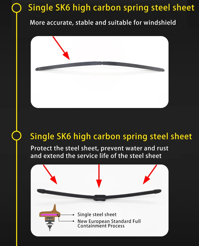 Multifunctional Boneless Wipers Original Rubber Strips Wiper Blades