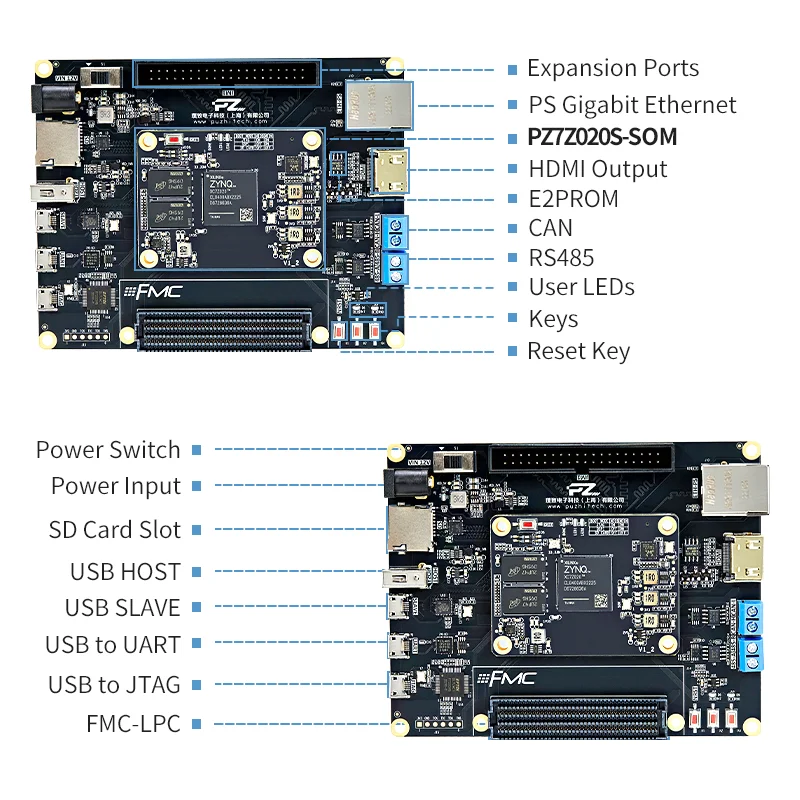 Puzhi PZ7020-S-FL KFB Xilinx Soc ZYNQ 7000 Development Board