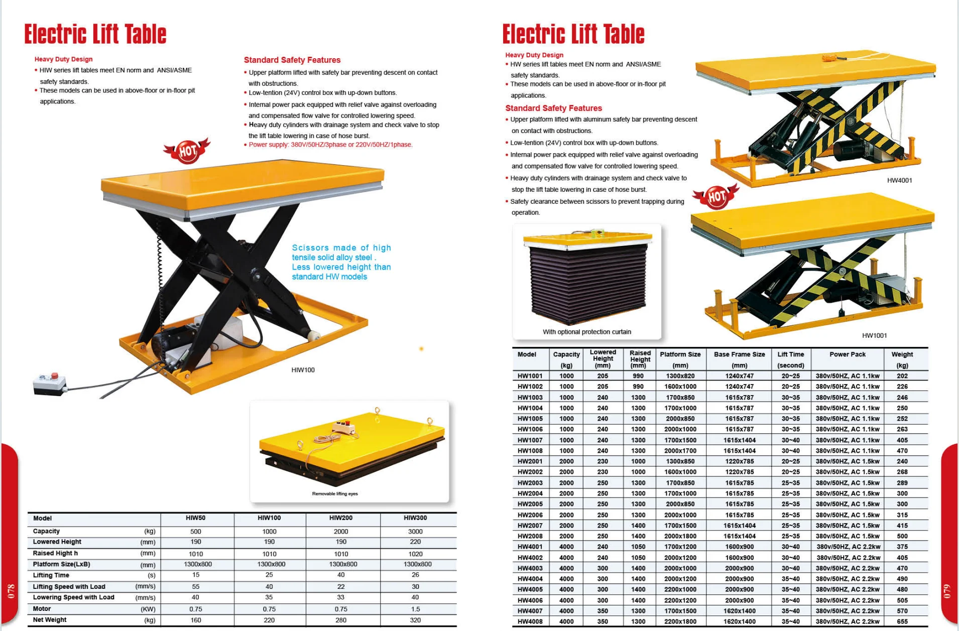 E Type Scissor Type Fixed Electric Hydraulic Lifting Platform E Shape ...