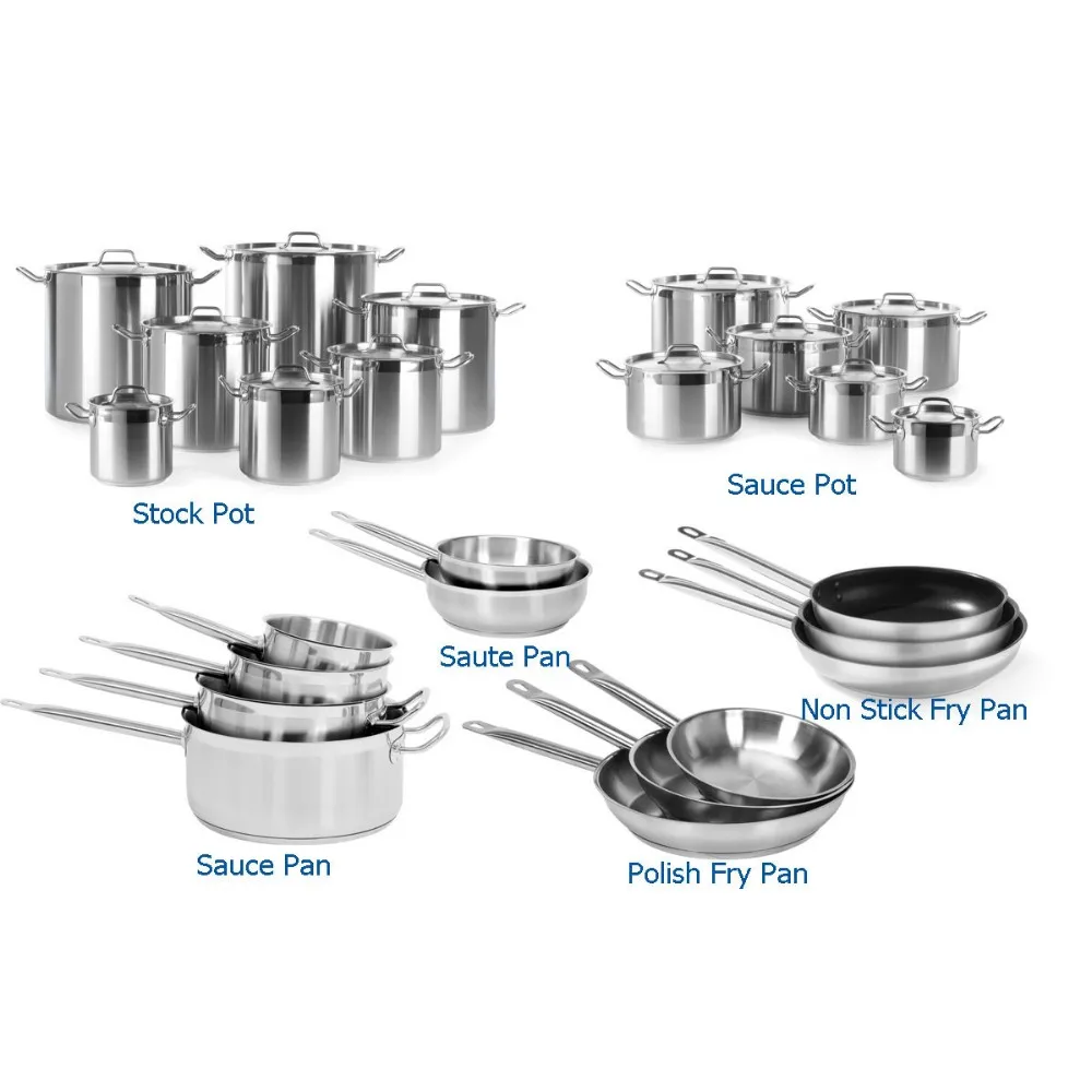 11 Piece Stainless Steel Cookware Set, Induction Ready, Tri-Ply Multiclad  Pots \u0026 Pans with Lids, Compatible on All Cooktops, Measurement Markings,  Dishwasher \u0026 Oven Safe,Swift, Silver Handles - Walmart.com, image size:1000x1000