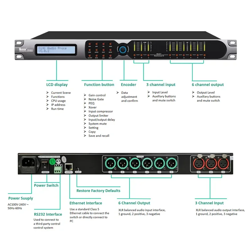 Nuoxun 3 Input 6 Output Crossover 3 Way Audio Processor Compressor Limiter for pa System