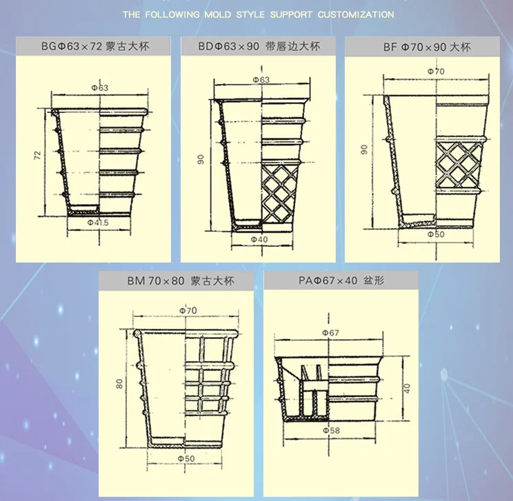 Конус формы агрегат для производства мягкого мороженого конус машина конуса пиццы