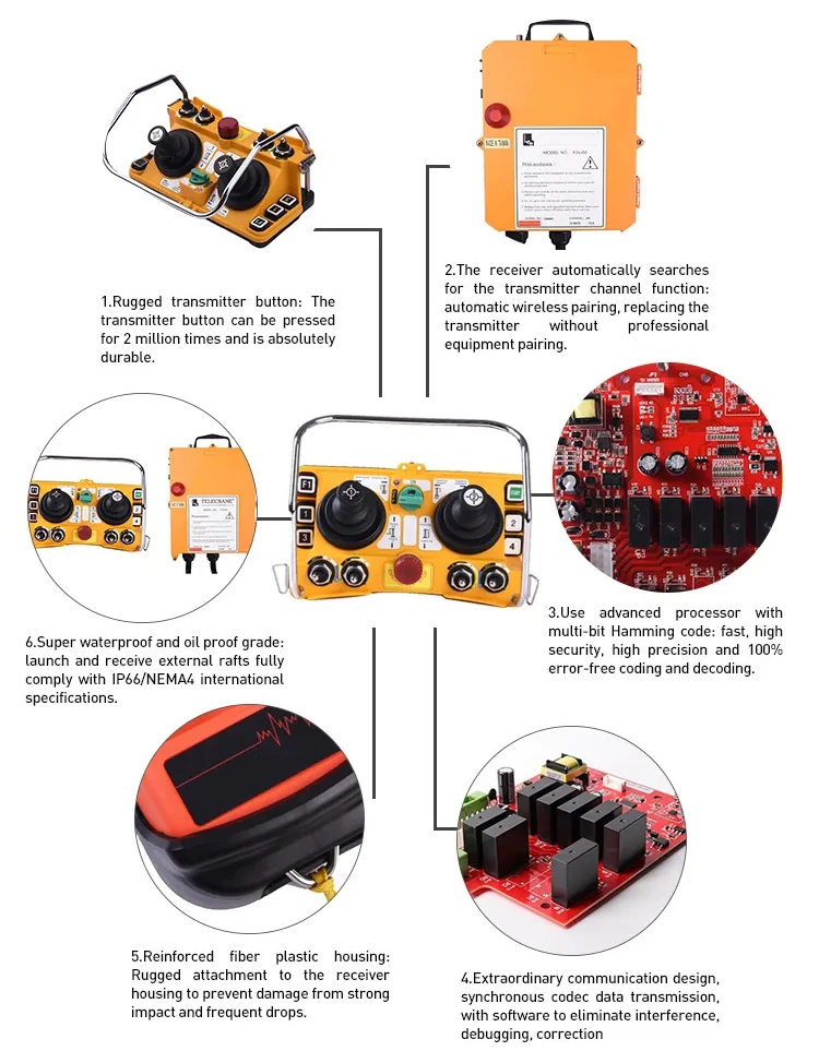 24V 48V 110V Multi-Channel Wireless Remote Controller Transmitter Receiver F24-60 factory
