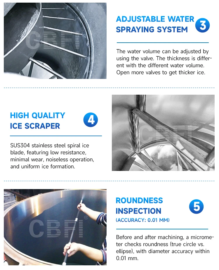 Ice Machines, 3-30Ton, 380V, depends - detail 10