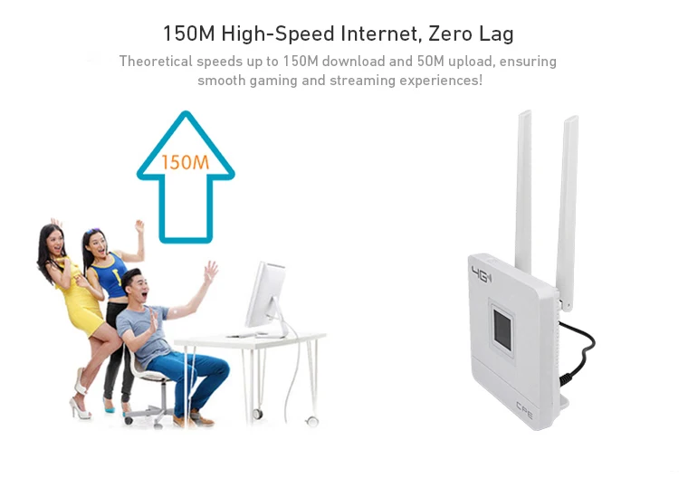 product dual band gps optional soft sim easy setup 4g lte wireless router-7