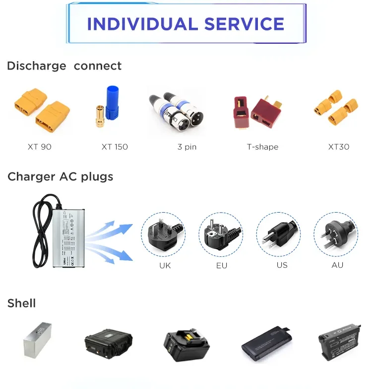 Batteria ricaricabile agli ioni di lio 36V 2000mAh 10s1p per