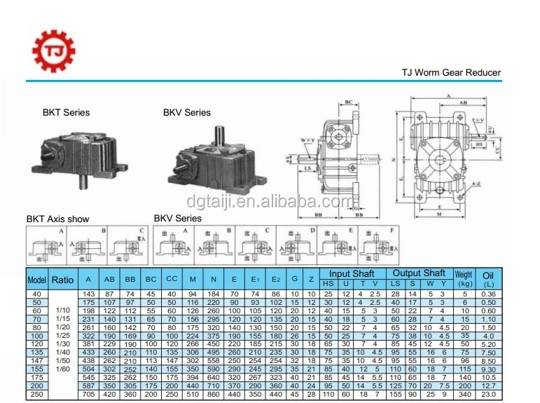 TJ-BKV Specification 