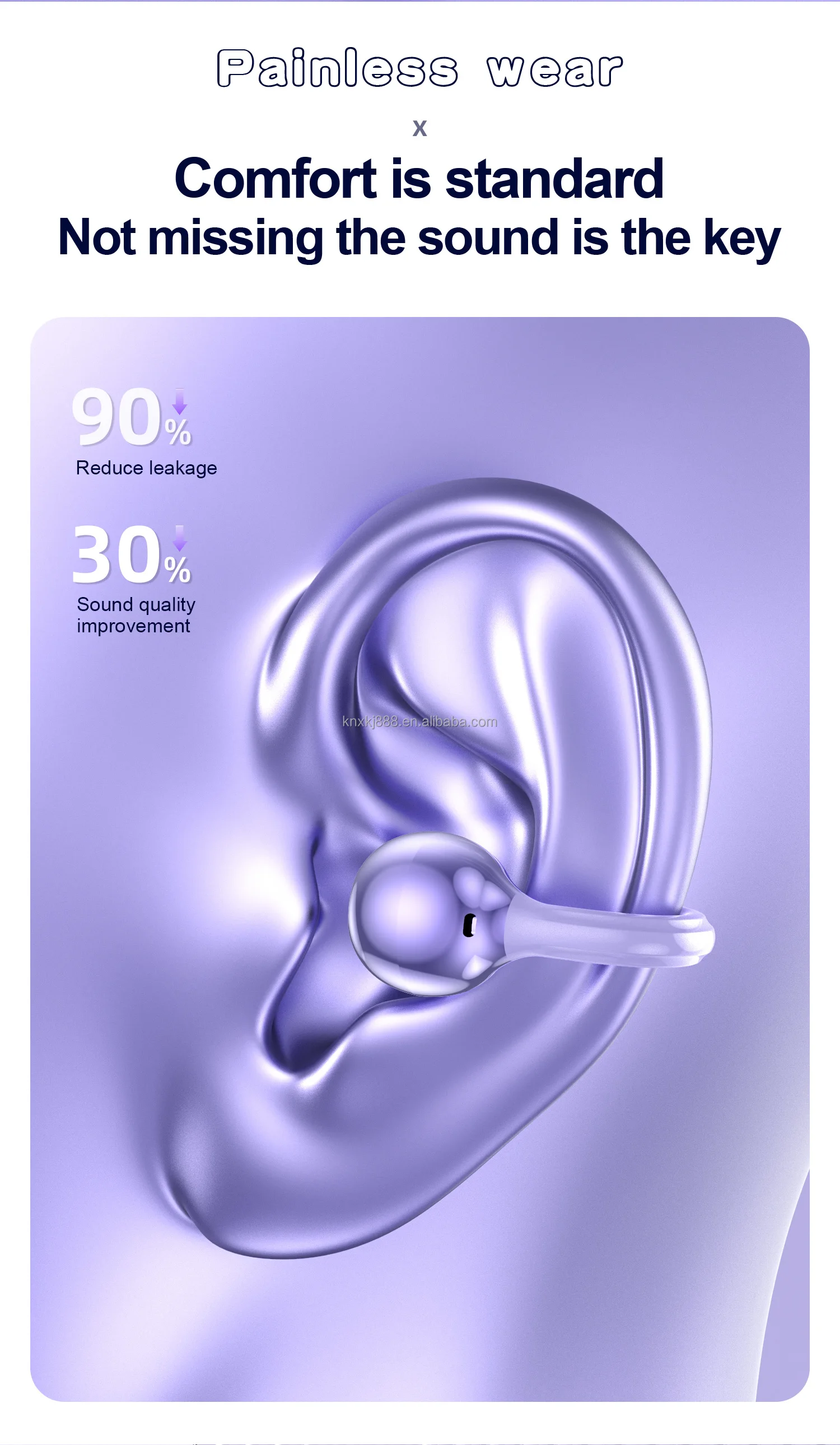 YXG-10 Kulak İçi Klipsli Kablosuz Spor Kulaklıkları, Dijital Ekranlı, IPX4 Su Geçirmez, BT 5.4, Çarpıcı Stereo Bas Sesi