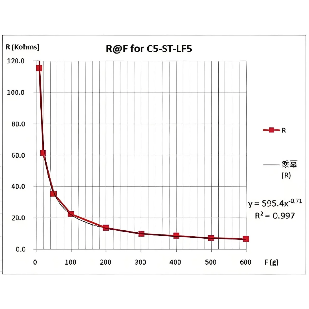 Flexible Composite Micro-Nano Sensor Integrated Piezoelectric Flexible Film for Pressure Detection