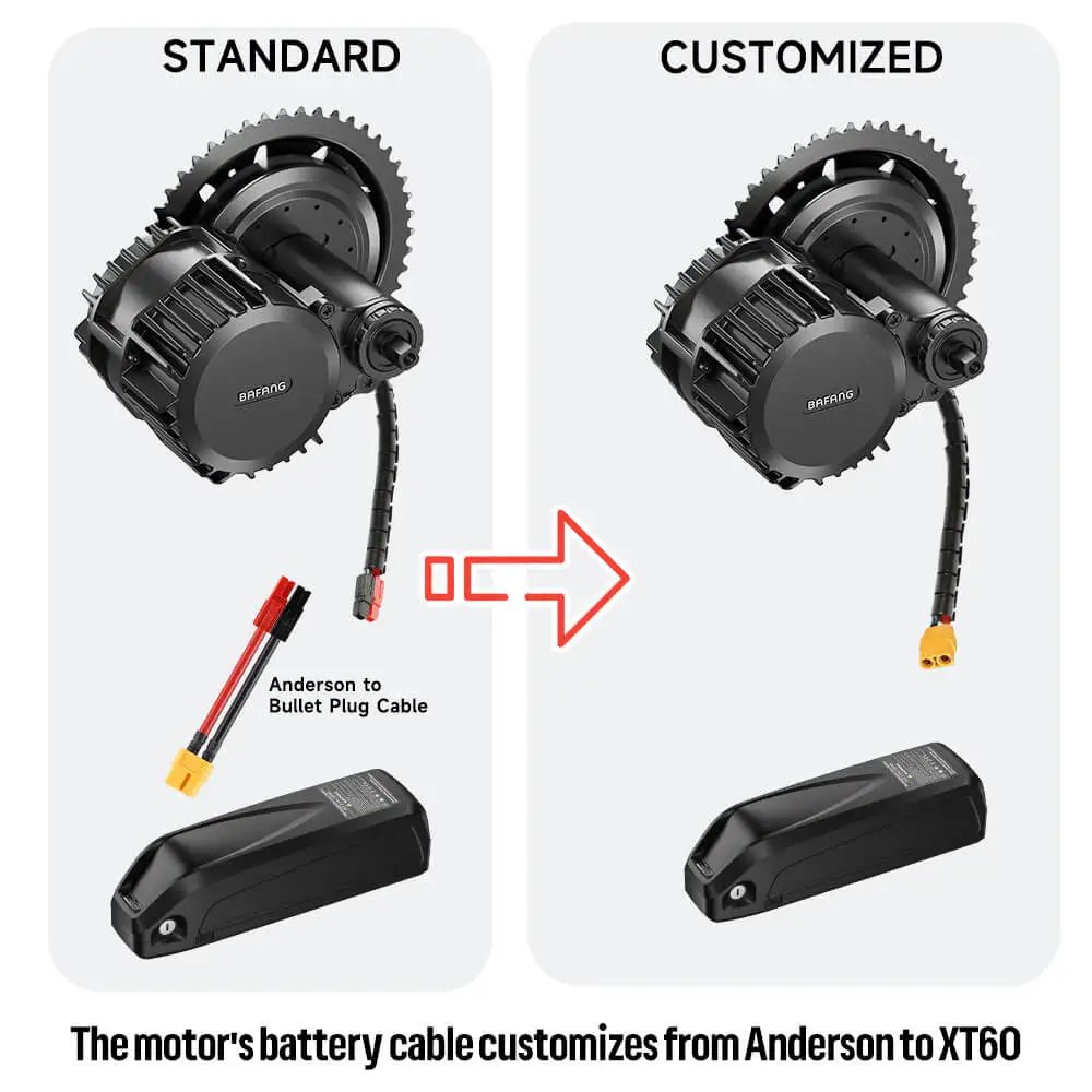 Bafang BBS02 & BBSHD Motor Kits - Powerful E-Bike Solutions