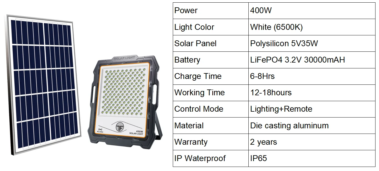 400w flood