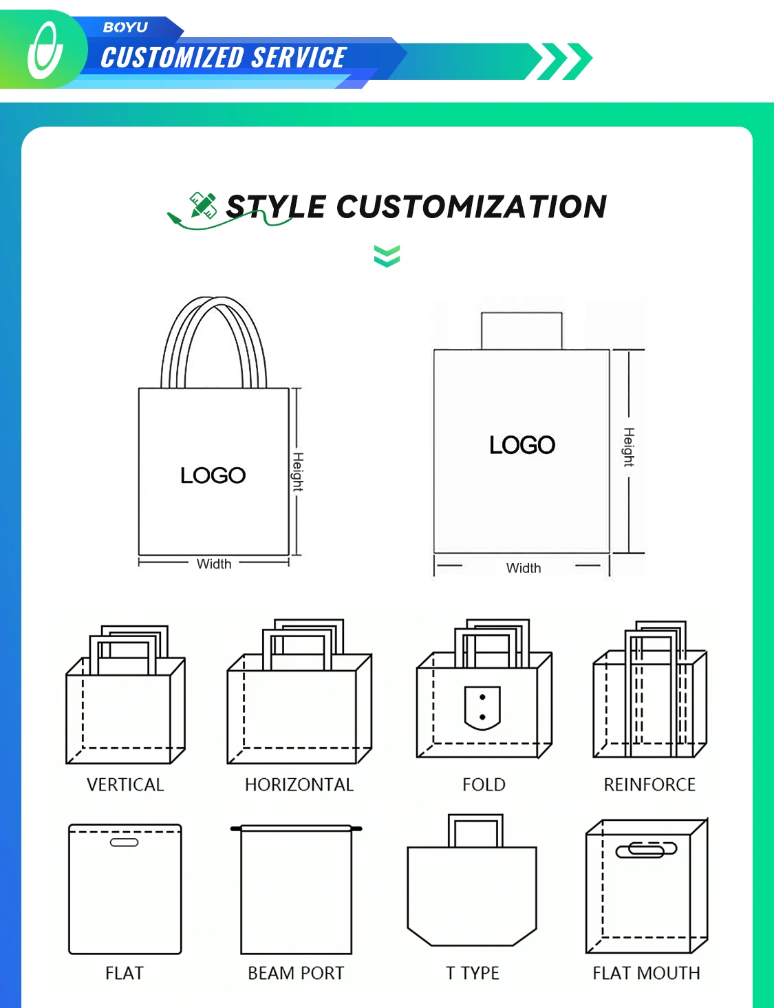 Hot Sale Custom Large Capacity Jute Beach Tote Bag with Rope Handle and Outer Pocket Burlap Style for Travel and Shopping details