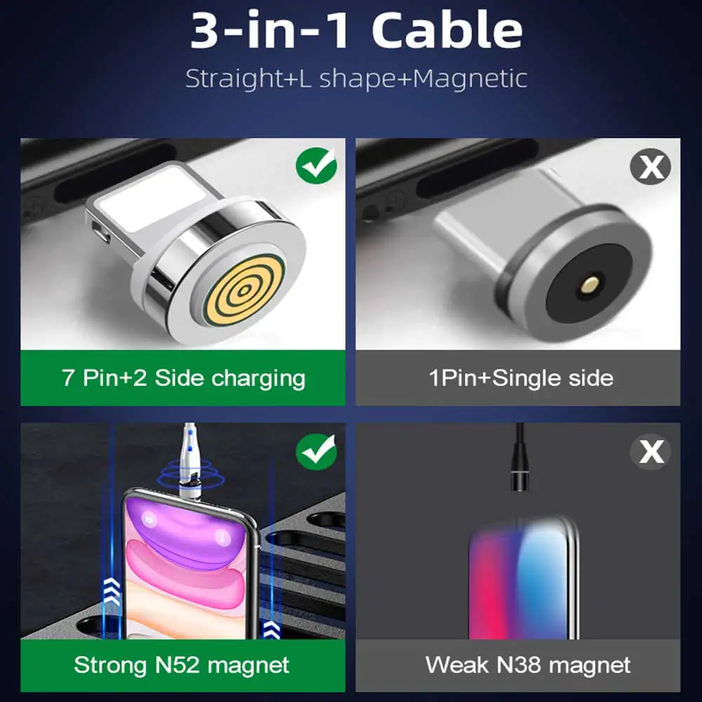 
Недорогой кабель для зарядного устройства 540 градусов от производителя Магнитный кабель для телефона 3 в 1 Магнитный Тип c micro usb наконечники кабели для быстрой зарядки и передачи данных 