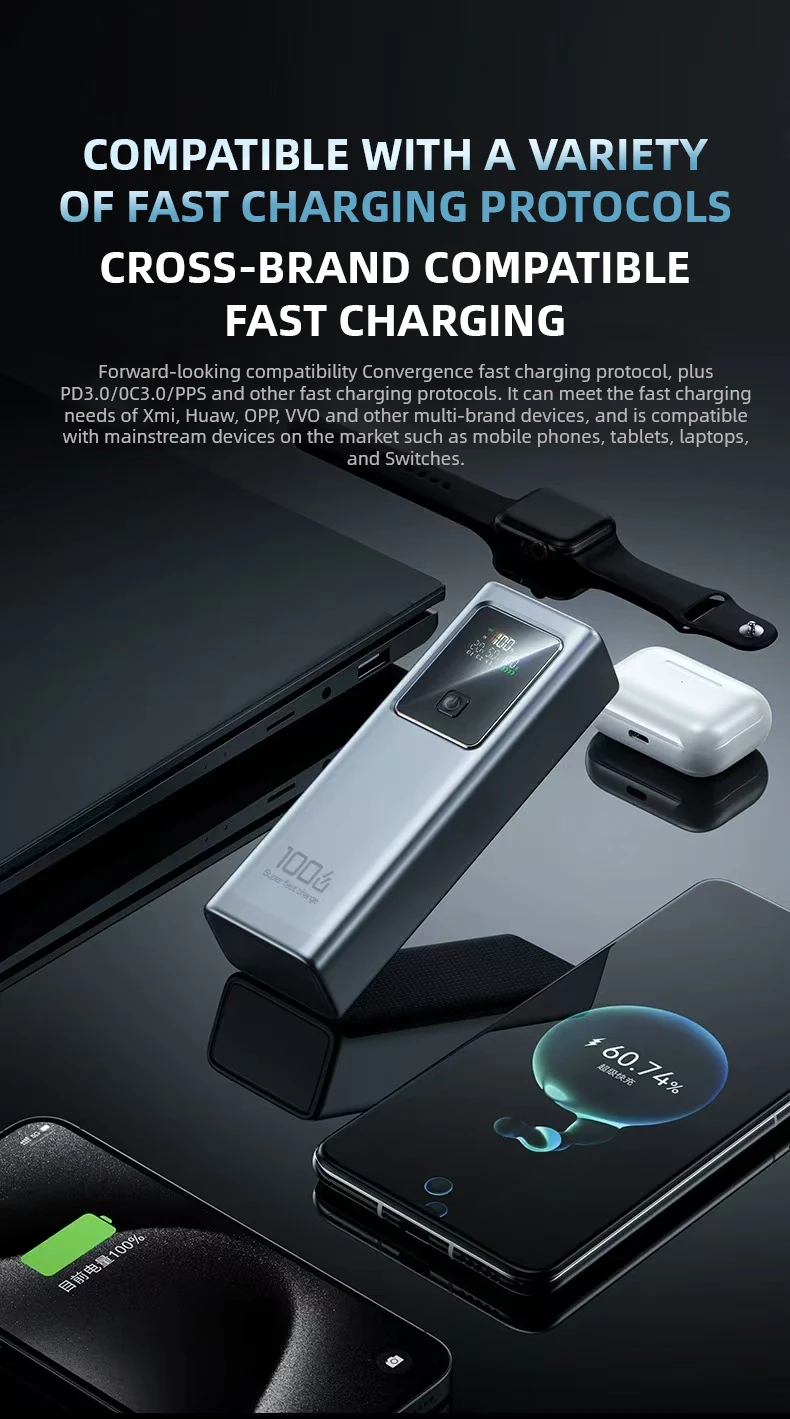 Chargeur Portable 100w PD banque d'alimentation pour ordinateur portable pour Macbook deux USB-C sortie 20000mah charge rapide Powerbank pour ordinateur portable