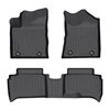 GX3 Pro 2024-2026 car floor mats